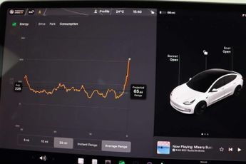 Tesla Model 3 Saloon 4dr Electric Auto RWD (241 bhp)