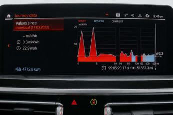 BMW IX3 80kWh M Sport SUV 5dr Electric Auto (286 ps)