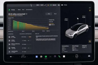 TESLA MODEL 3 (Dual Motor) Long Range Saloon 4dr Electric Auto 4WDE (346 ps)