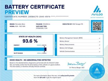 Mercedes-Benz EQA EQA 250 AMG Line 5dr