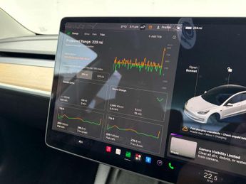 TESLA MODEL 3 Model 3 Performance AWD 4WD 4dr