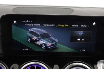 Mercedes-Benz EQB EQB 300 66.5kWh AMG Line (Premium) SUV 5dr Electric Auto 4MATIC 