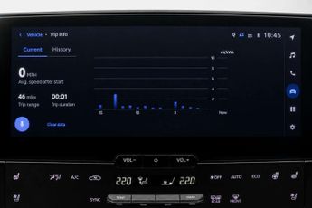 TOYOTA BZ4X 71.4kWh Vision SUV 5dr Electric Auto (11kW OBC) (204 ps)