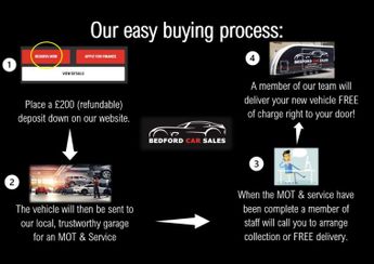 TOYOTA YARIS 1.5 Yaris Icon TSS Hybrid VVT-i CVT 5dr