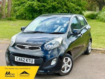 Kia Picanto Hatchback (2011 - 2015)