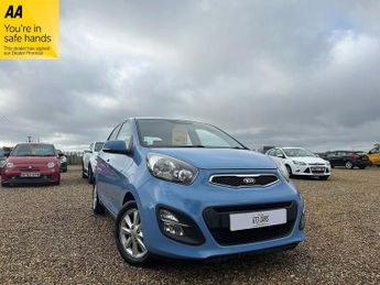 Kia Picanto EcoDynamics 2