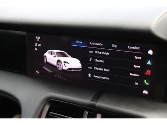 Porsche Taycan Performance Plus 4S