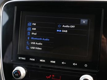 Mitsubishi Outlander h TwinMotor Dynamic