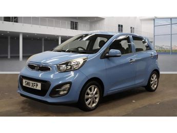 Kia Picanto EcoDynamics 2