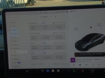 Tesla Model 3 Standard Range Plus