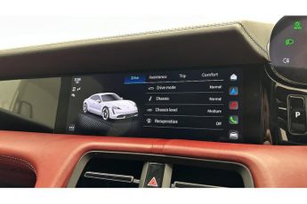 Porsche Taycan Performance Plus 4S