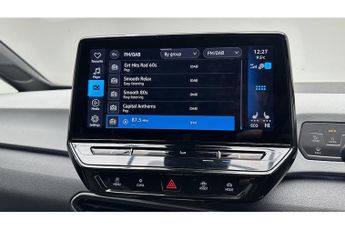 Volkswagen ID.3 Pro Performance Family