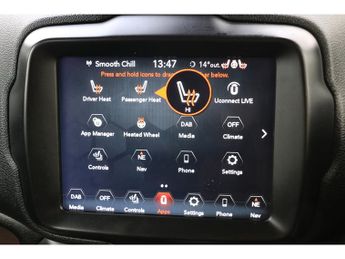 Jeep Renegade GSE T4 Limited