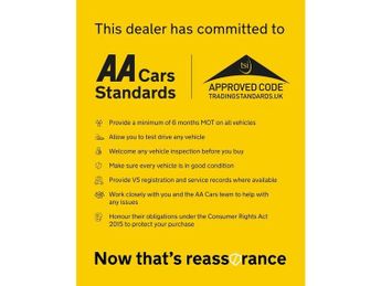 Mercedes-Benz A Class A180 AMG Line