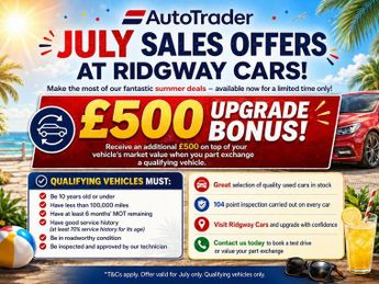 Ford S-Max TDCi Titanium Sport