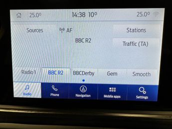 Ford Focus Vignale 2.0 EcoBlue (150PS) 8 spd Automatic VIGNALE 5dr ESTATE.