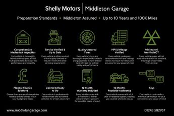 Toyota Yaris 1.5 Hybrid Icon 5dr CVT
