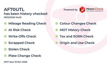 Volkswagen T-Roc 1.5 TSI R-Line 2dr DSG