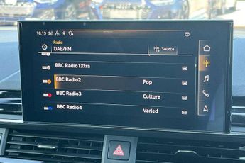 Audi A4 35 TFSI Black Edition 4dr
