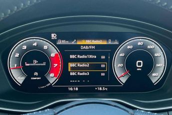 Audi A4 35 TFSI Black Edition 4dr