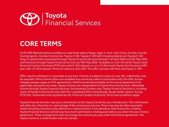Toyota Aygo X 1.0 VVT-i Pure 5dr Auto