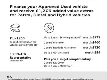 Audi A1 30 TFSI 110 S Line 5dr