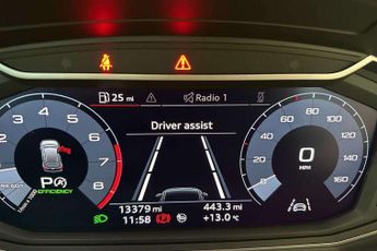 Audi A1 Citycarver 35 TFSI Citycarver 5dr S Tronic