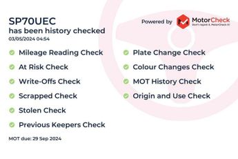 Audi A4 35 TDI S Line 4dr S Tronic
