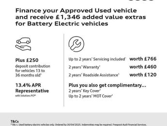 Audi A3 30 TFSI 116 Black Edition 5dr