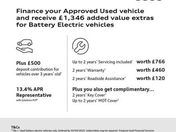 Audi A1 35 TFSI S Line 5dr S Tronic