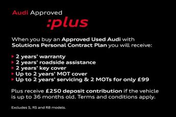 Audi Q3 35 TFSI Sport 5dr