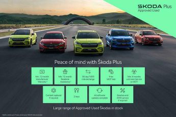 Skoda Kodiaq 1.5 TSI SE Drive 5dr DSG