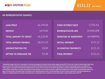 MINI Hatch 1.2 One 5dr