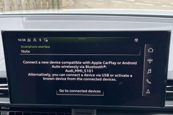 Audi A4 Avant 35 TFSI Black Edition 5dr S Tronic