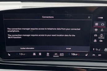 Audi A5 2.0 TFSI 150 S line 5dr S Tronic