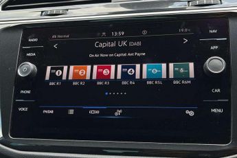 Volkswagen Tiguan 1.5 TSI 150 R-Line Edition 5dr DSG