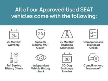 SEAT Arona 1.0 TSI SE Technology 5dr