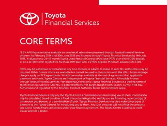 Toyota Aygo X 1.0 VVT-i Edge 5dr