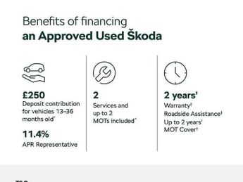 Skoda Fabia 1.0 TSI Design Edition 5dr