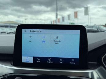 Ford Kuga 2.0 EcoBlue 190 Titanium 5dr Auto AWD