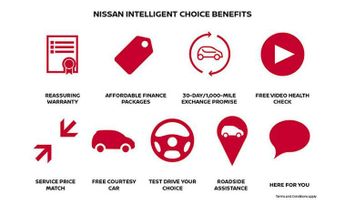 Nissan Qashqai 1.6 dCi Tekna 5dr Xtronic