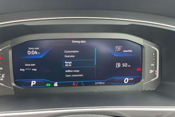Volkswagen Tiguan 2.0 TDI R-Line 5dr DSG