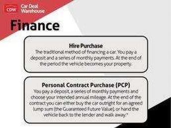 Audi Q3 35 TFSI S Line 5dr S Tronic