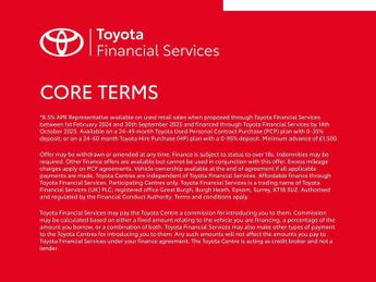 Toyota Aygo X 1.0 VVT-i Pure 5dr Auto