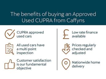 Cupra Formentor 1.5 TSI 150 V1 5dr DSG