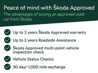 Skoda Karoq 1.5 TSI Edition 5dr DSG