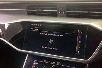 Audi A6 Avant 40 TDI S Line 5dr S Tronic