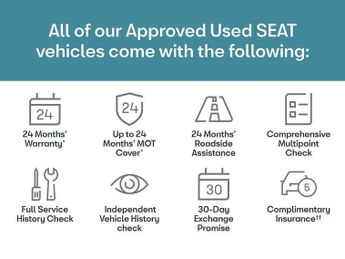 Skoda Karoq 1.5 TSI SE Technology 5dr DSG