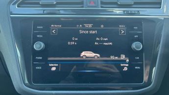 Volkswagen Tiguan 1.5 TSI 150 R-Line 5dr DSG