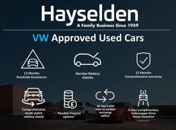 Volkswagen Golf GTI 2.0 TSI 245 GTI Performance 5dr DSG